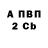 КЕТАМИН VHQ Alexander Manolov